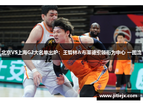 北京VS上海G2大名单出炉：王哲林&布莱德索领衔为中心 一图流
